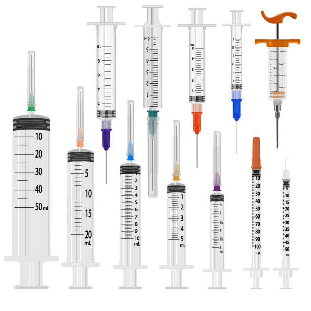 Insulin & Syringes