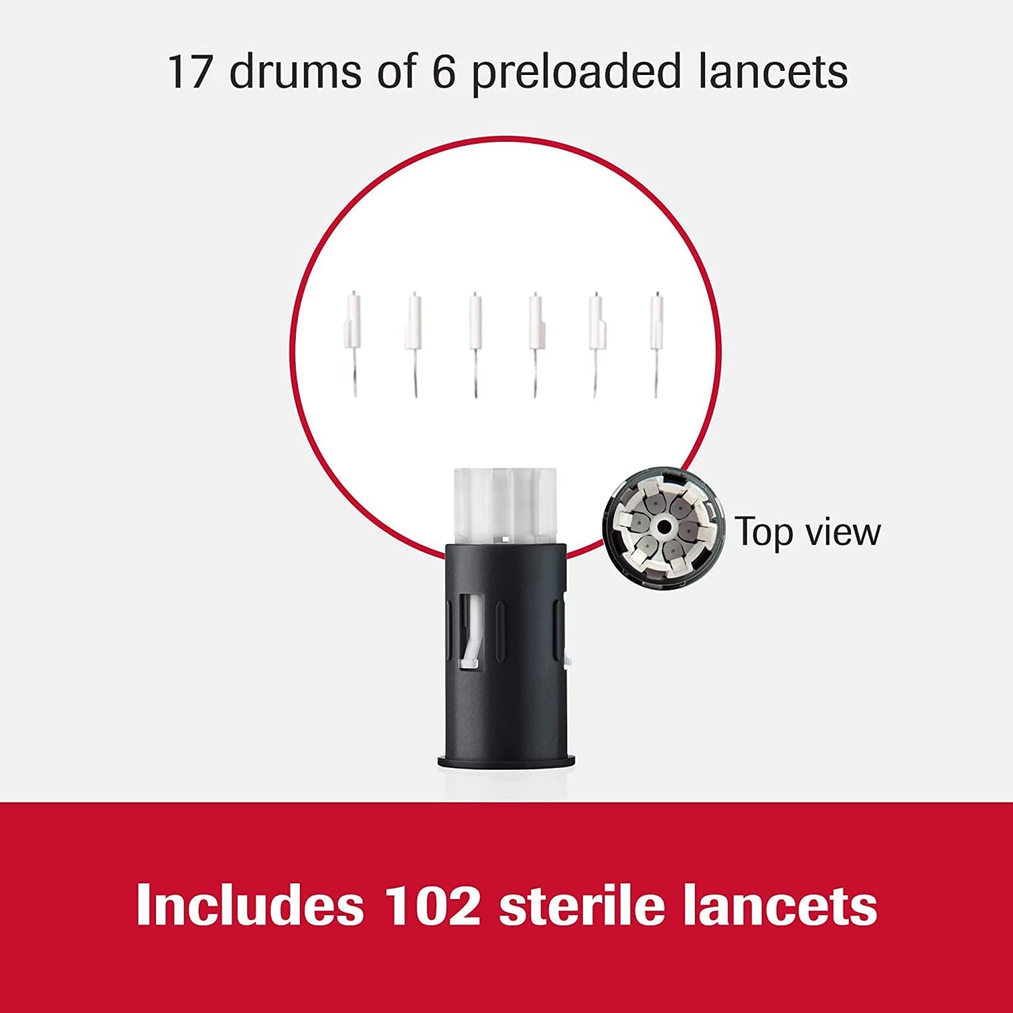 Accu-Chek FastClix Lancets 102 Count 