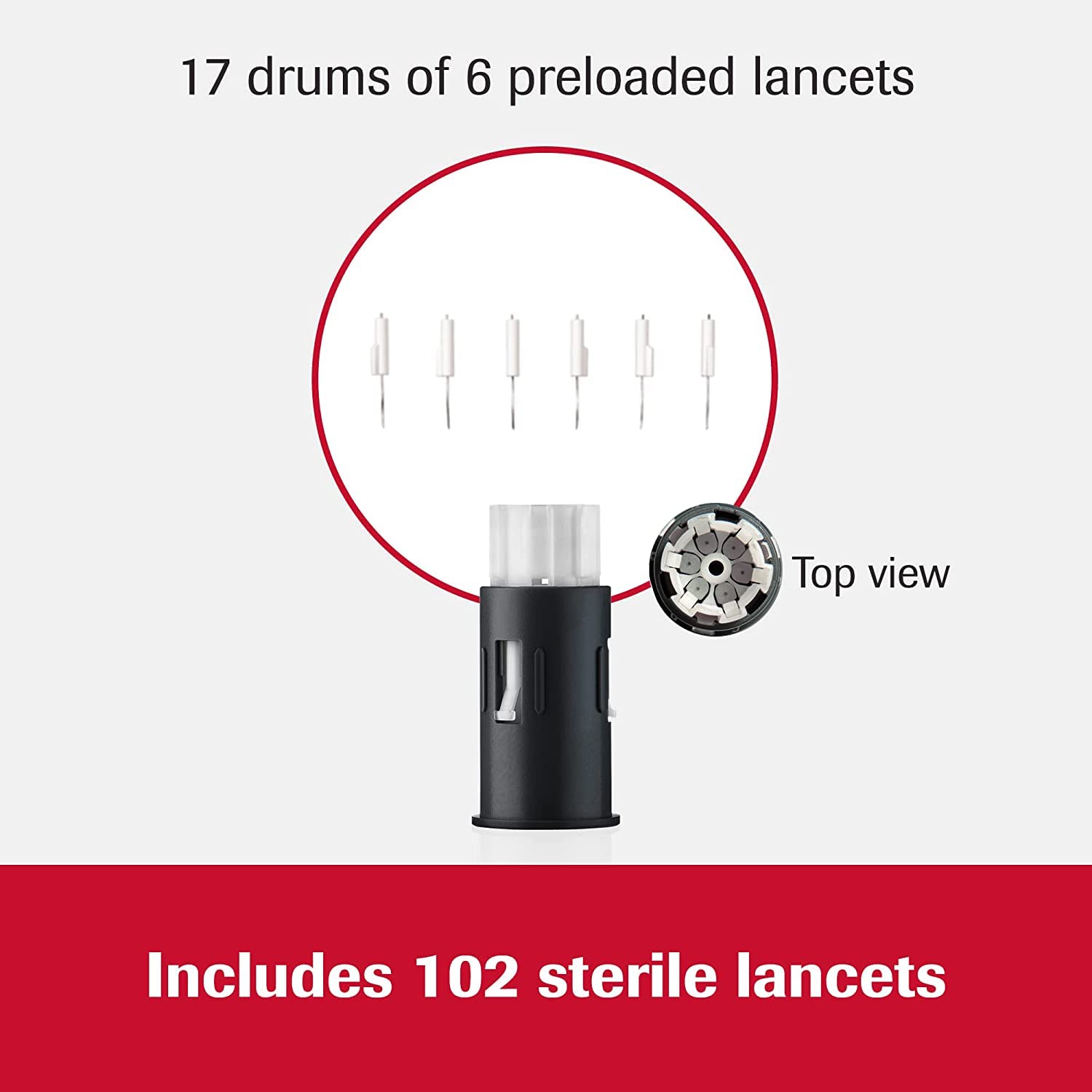 Accu-Chek FastClix Lancets 102 Count 