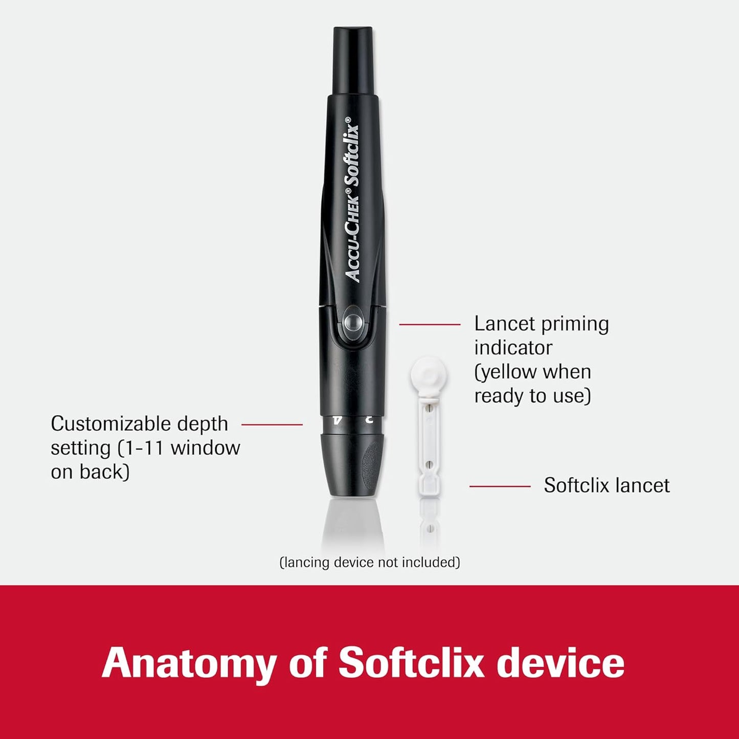 Accu-Chek Softclix Lancets 100 Count – Sterile 28G Lancets for Blood Glucose Monitoring